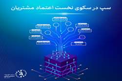 سپ در سکوی نخست اعتماد مشتریان